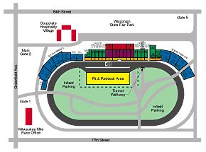 The Milwaukee Mile Seating