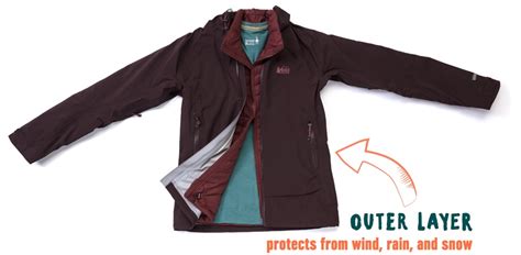 How to Dress in Layers: Tips for Staying Warm | REI Expert Advice