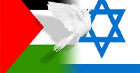 The unsettled Israel-Palestine peace process