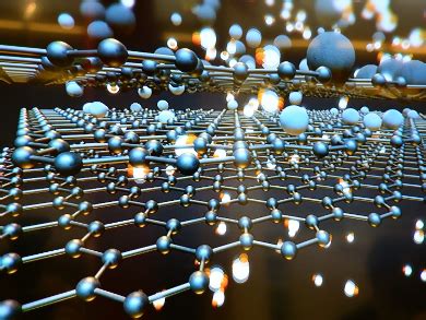 Better Graphene Oxide Membranes for Water Purification - ChemistryViews