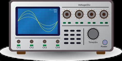 What is Oscilloscope Bandwidth? | HouseTechLab