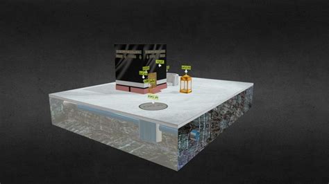 Kaaba 3D models - Sketchfab