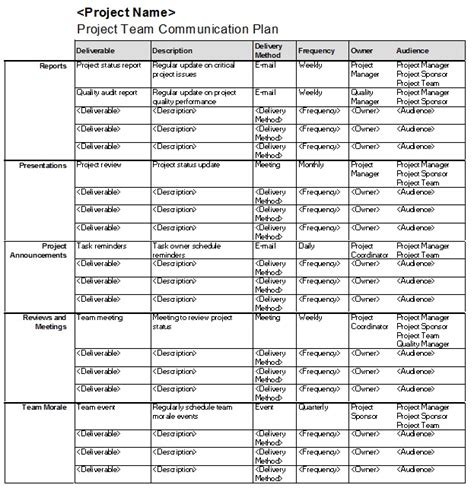 Project Team Communication Plan Template - Planning Engineer