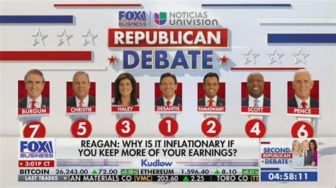 GOP DEBATE LIVE: Republicans Face Off at Second 2024 Forum