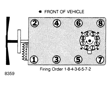 1984 Chevy 305 Engine Diagram