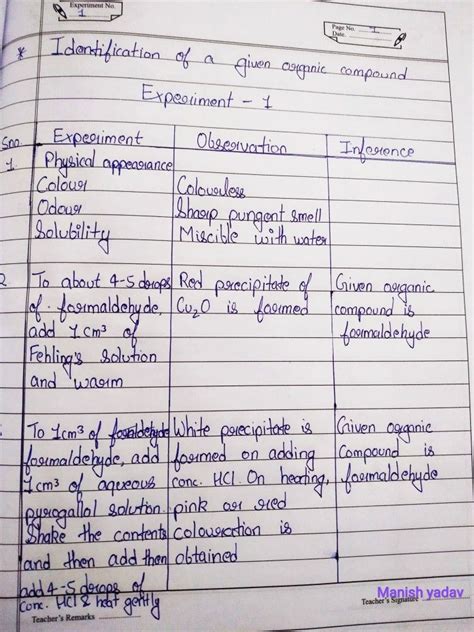 ISC class 12 chemistry practical | Chemistry practical, Chemistry ...