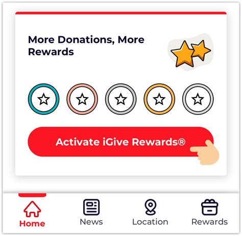 Join iGive Rewards - Plasma Donation Rewards | CSL Plasma