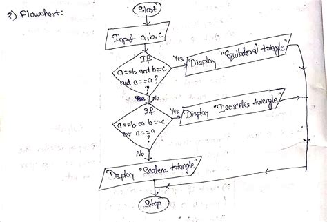 [Solved] Q 1: Create an IPO chart and a flowchart to describe a design ...