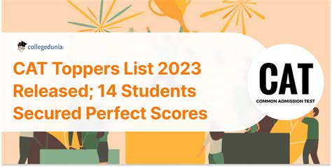 CAT Toppers List 2023 Released; 14 Students Secured Perfect Scores