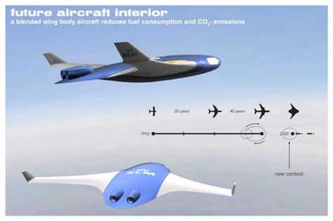 aircraft interior by Zeger van der Voet at Coroflot.com