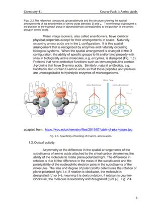 2.1 The Amino Acids Reading Module.pdf