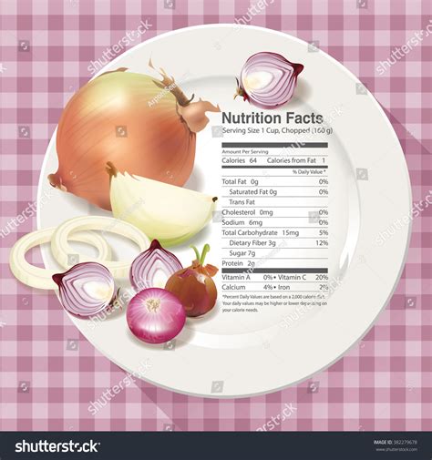 Vector Nutrition Facts Onion On White Stock Vector (Royalty Free) 382279678 | Shutterstock