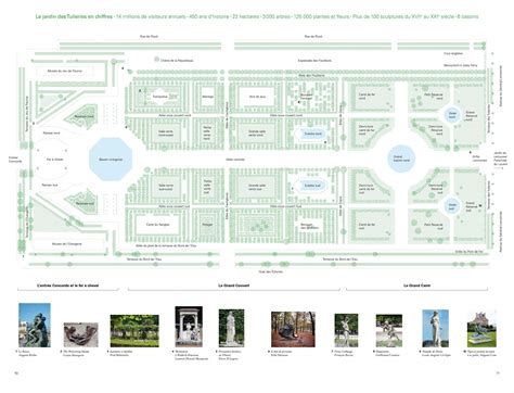 Map of The Tuileries Garden http://map-of-paris.com/parks---gardens-maps/the-tuileries-garden ...