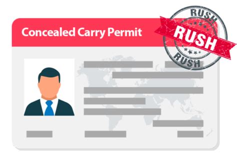 Get Your Concealed Carry Permit Certification Right Away - Best Tactical