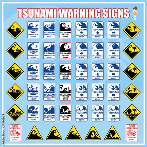 Set of safety warning signs and symbols of Tsunami disaster, Tsunami ...