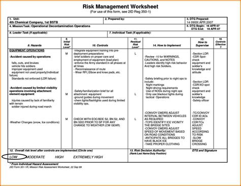 Risk Assessment Template For School Trips Sampletemplatess - Bank2home.com