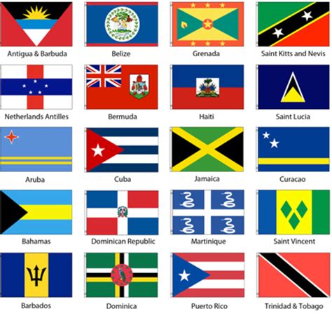 caribbean flags png 20 free Cliparts | Download images on Clipground 2024