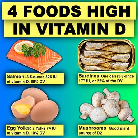 Foods High in Vitamin D - Mike Cola Fitness