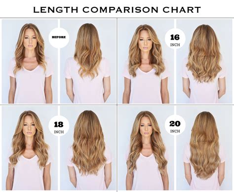 What Length Should I Buy? - CASHMERE HAIR