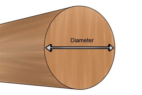 What dowel sizes are available?