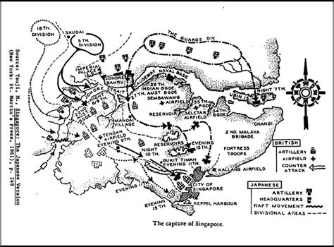 1942 battle of singapore