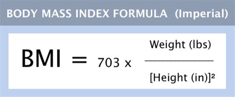 BMI CALCULATOR – How Accurate Is It?