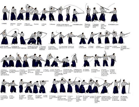 AIKIDO.JoKATA31.jpg (JPEG Image, 1218 × 933 pixels) - Scaled (81%) | movements | Pinterest ...