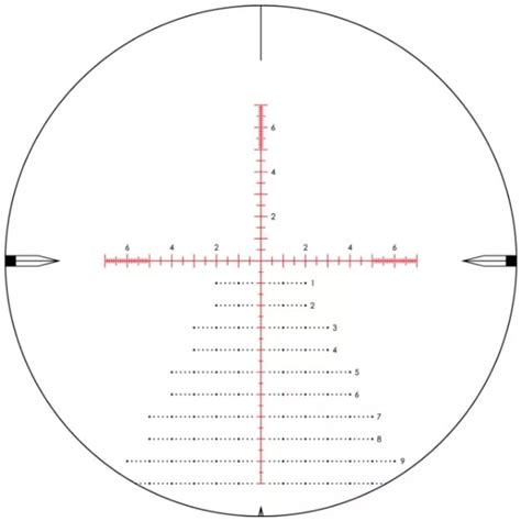 What’s the difference between the Vortex PST-5258 vs PST-5259? : r ...