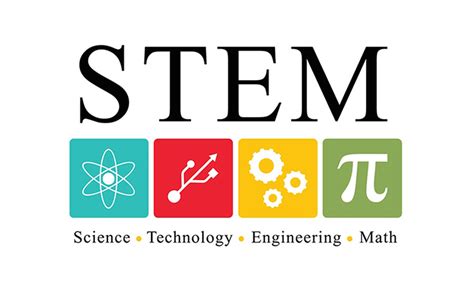 STEM: Science, Technology, Engineering, Mathematics – RMC Research Resources