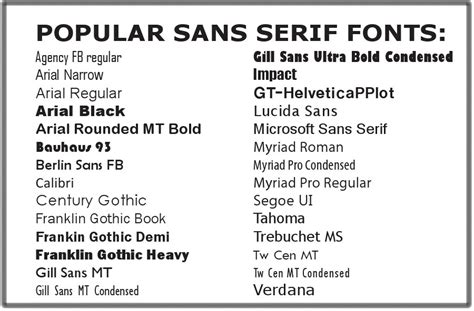 Serifs and Sans-Serif Fonts ~ Venkat's Blog