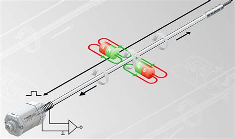 How do magnetostrictive sensors work?