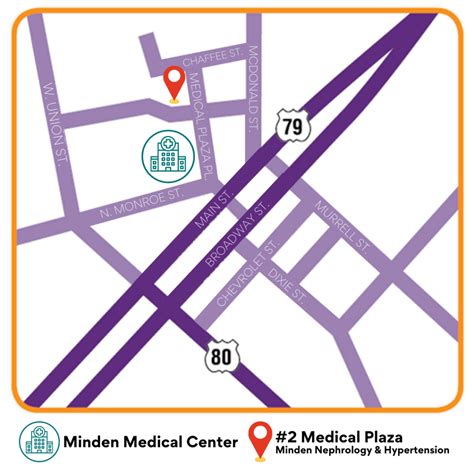 Nephrology - Minden Medical Center