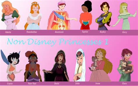 Childhood Animated Movie Heroines Photo: Non-Disney Princess set 1 ...