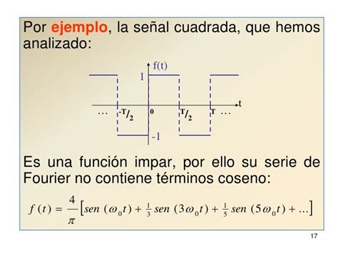 Serie de Fourier