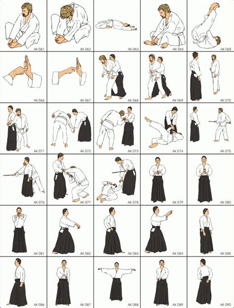 794_aikido_03.gif (549×722) | Aikido, Martial arts workout, Aikido techniques