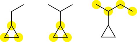 Nomenclature: Cycloalkanes – Periodic Chemistry