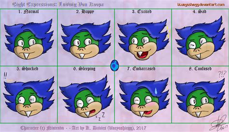 Eight Expressions - Ludwig Von Koopa by blueyoshiegg on DeviantArt