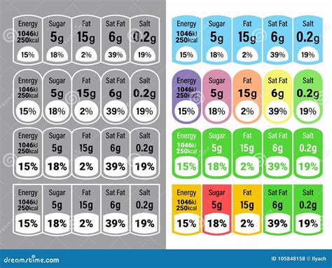 31 Cereal Nutrition Facts Label - Labels Design Ideas 2020