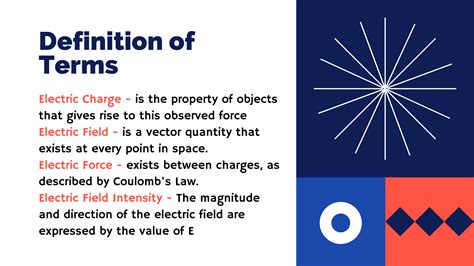 [PHYSICS TEACHING MODULE] Electric Force & Electric Field — Filipino Science Hub