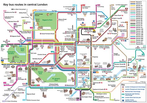 Transit Maps / Official Map: Key Bus Routes in Central London | London bus map, London tourist ...