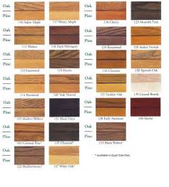 UGL ZAR Oil Based Wood Stain Quart | Staining wood, Wood stain colors ...