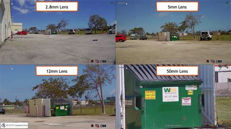 Security Camera Lens Size Comparison with HD Over Coax CCTV Cameras ...