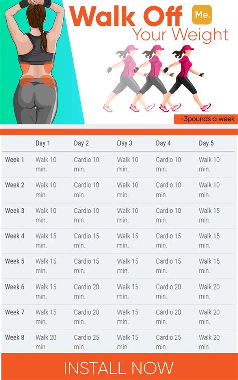 +13 Healthy Diet Plan Chart For Weight Loss Ideas - Serena Beauty and ...