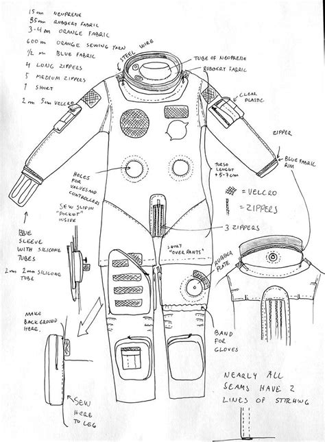 STS-135 Space shuttle Atlantis astronaut ACES suit WIP | Science ...