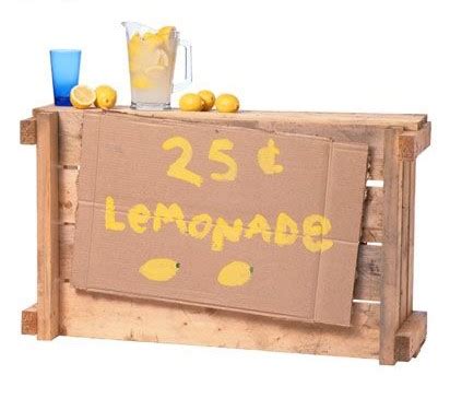 34kt2010: Lemonade Stand - Strategy Game