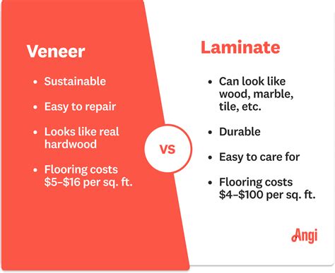 Wood Veneer Laminate For Cabinets | Cabinets Matttroy