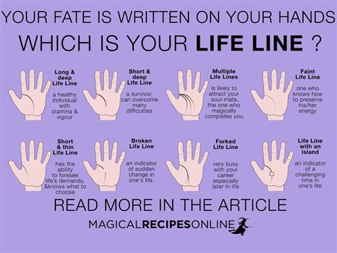 WHICH IS YOUR LIFE LINE? Read your Fate here: http://www.magicalrecipesonline.com/2016/04/basic ...