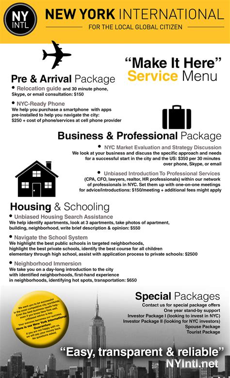 Service Package on Behance