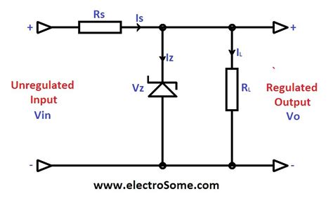 Zener Diode Voltage Regulator