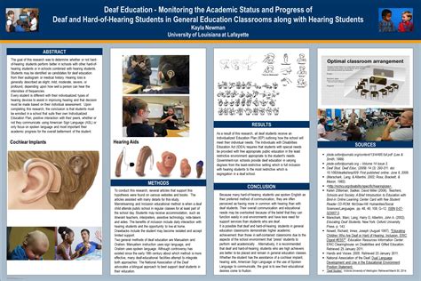 Senior Research & Creative Poster Project | University Honors Program